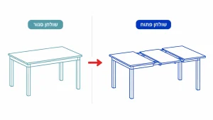 ‏איך תבחרו שולחן אוכל נפתח מבית סול רהיט