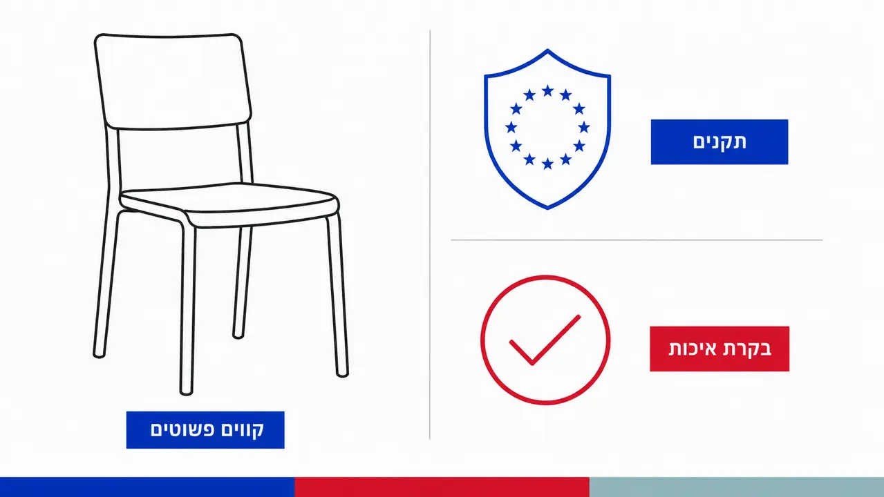 שפת עיצוב מינימליסטית איטלקית במסעדה