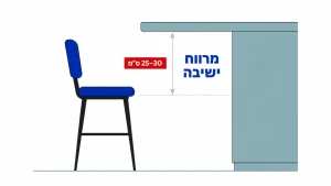 ‏איך תבחרו את גובה כסא בר הנכון לכם