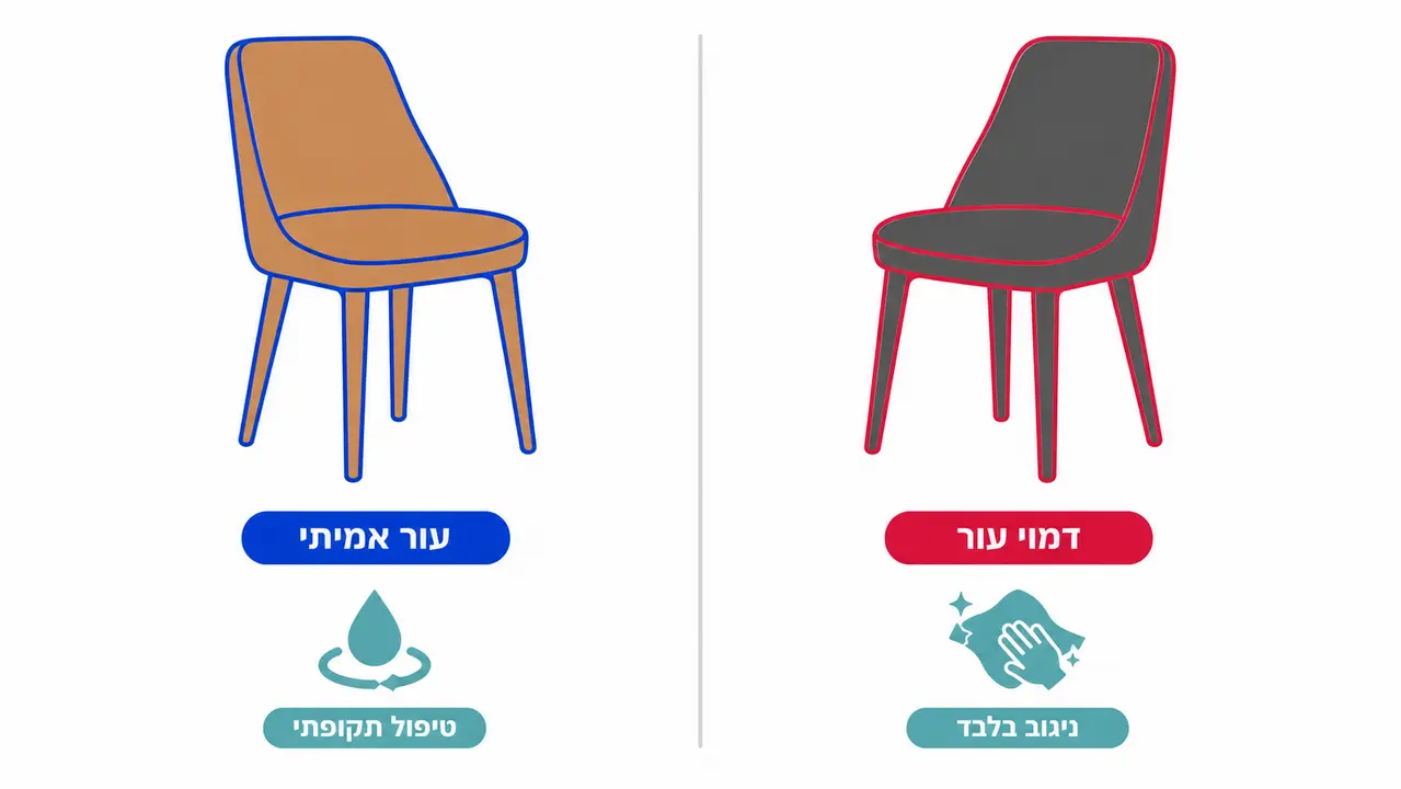 כיסאות עור לפינת אוכל מול דמוי עור