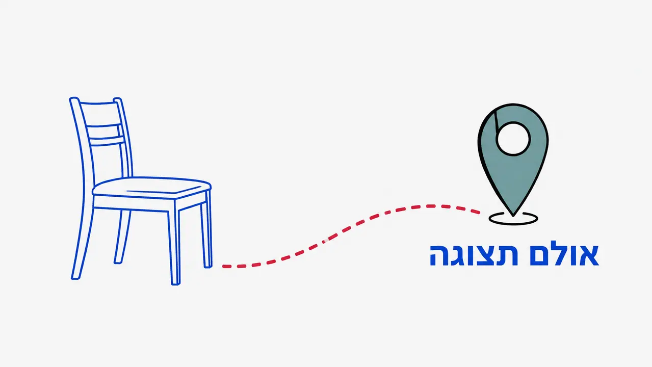 מה הלאה